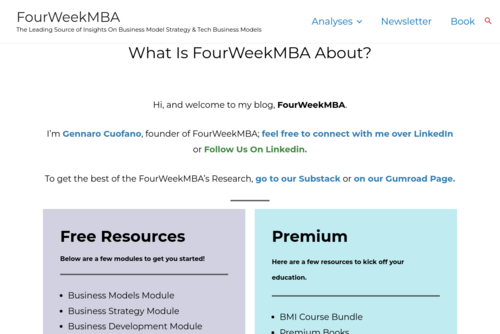 The Ultimate Guide for Creating Your Content Workflow  - https://fourweekmba.com