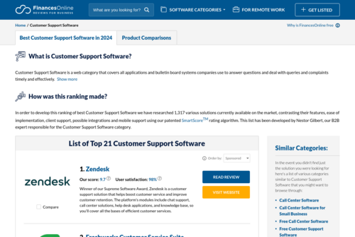 Top 16 Most Popular Customer Support Software - https://customer-support.financesonline.com