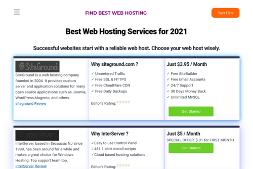 Why We Love BoldGrid (And You Should, Too!)  - http://www.findbestwebhosting.com
