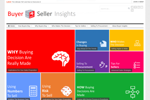 Can You See Your Deals In 3D?  - http://buyer.sellerinsights.com