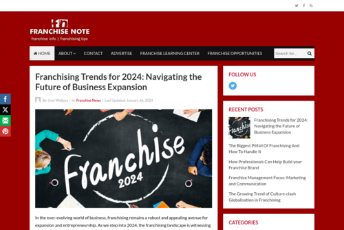 Failing Franchise: What to Do Next  - http://www.franchisenote.com
